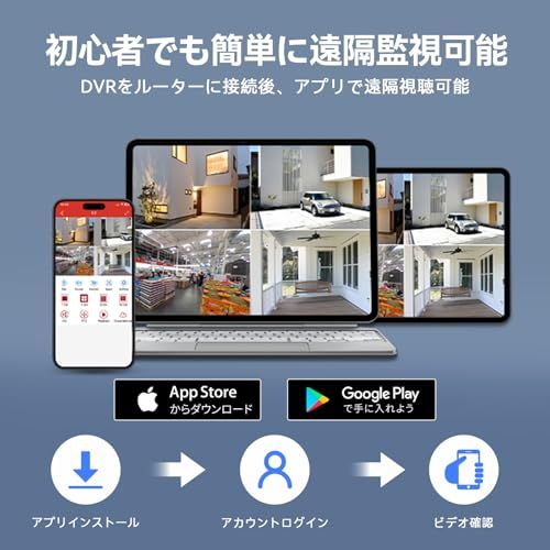 HDD内蔵 監視カメラシステム