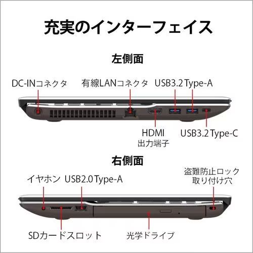 整備済】富士通 LIFEBOOK AH43/E3 Windows11 Office2024 - メルカリ