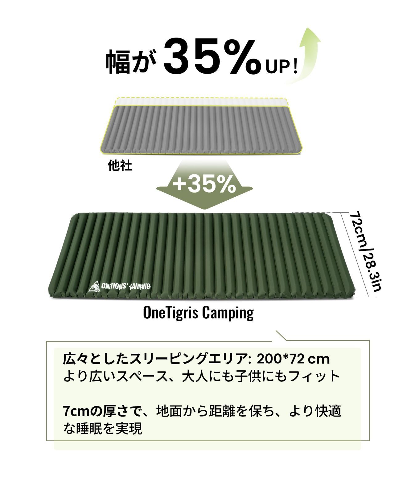  厚手 登山 防災 防水防潮 折り畳み式 ツーリング ソロキャンプ アウトドア 持ち運び便利 車中泊 キャンプ用マット 寝心地良い･広いスリーピングエリア 軽量 収納簡単 エアーマット JADE OneTigris 寝袋 シュラフ アウトドア寝具