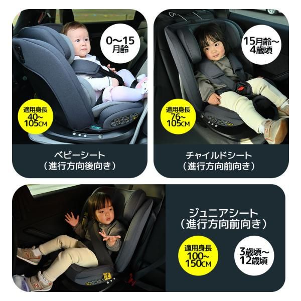 外出・移動用品 チャイルドシート 0歳〜12歳頃 新生児 トップテザー 