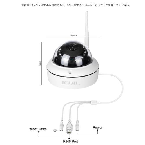 動体検知 アラーム機能