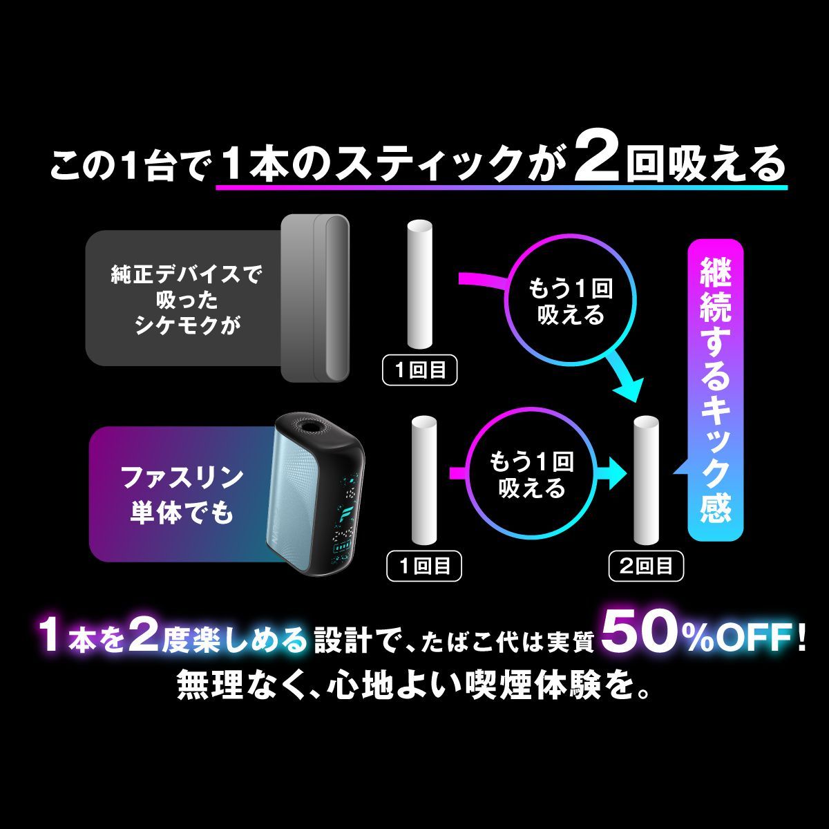 1本で2度吸い】 ファスリンミニ 2回吸える 電子タバコ 本体 [ 2回目も 