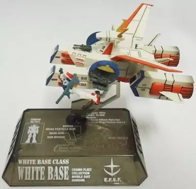 コスモフリートコレクション 機動戦士ガンダム 0079総集編　全8種セット コスモフリート コレクション 機動戦士ガンダム0079 総集編 8個入り