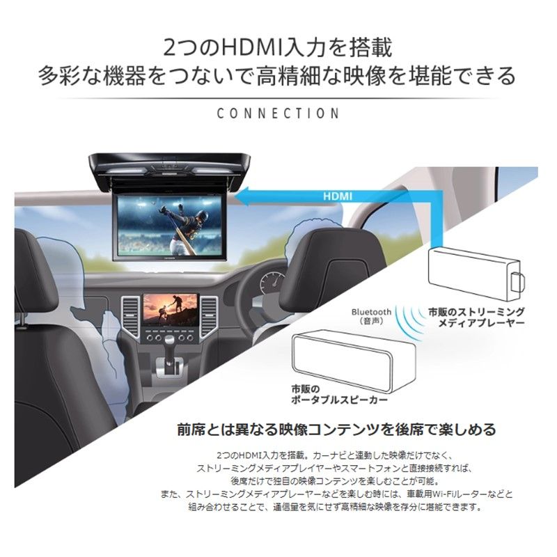 新品未使用 Pioneer パイオニア carrozeria カロッツェリア TVM-FW1050