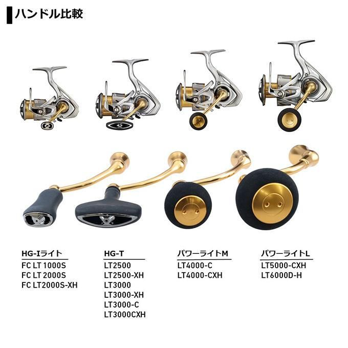ダイワ 21 フリームス LT 3000 CXH 2021年モデル