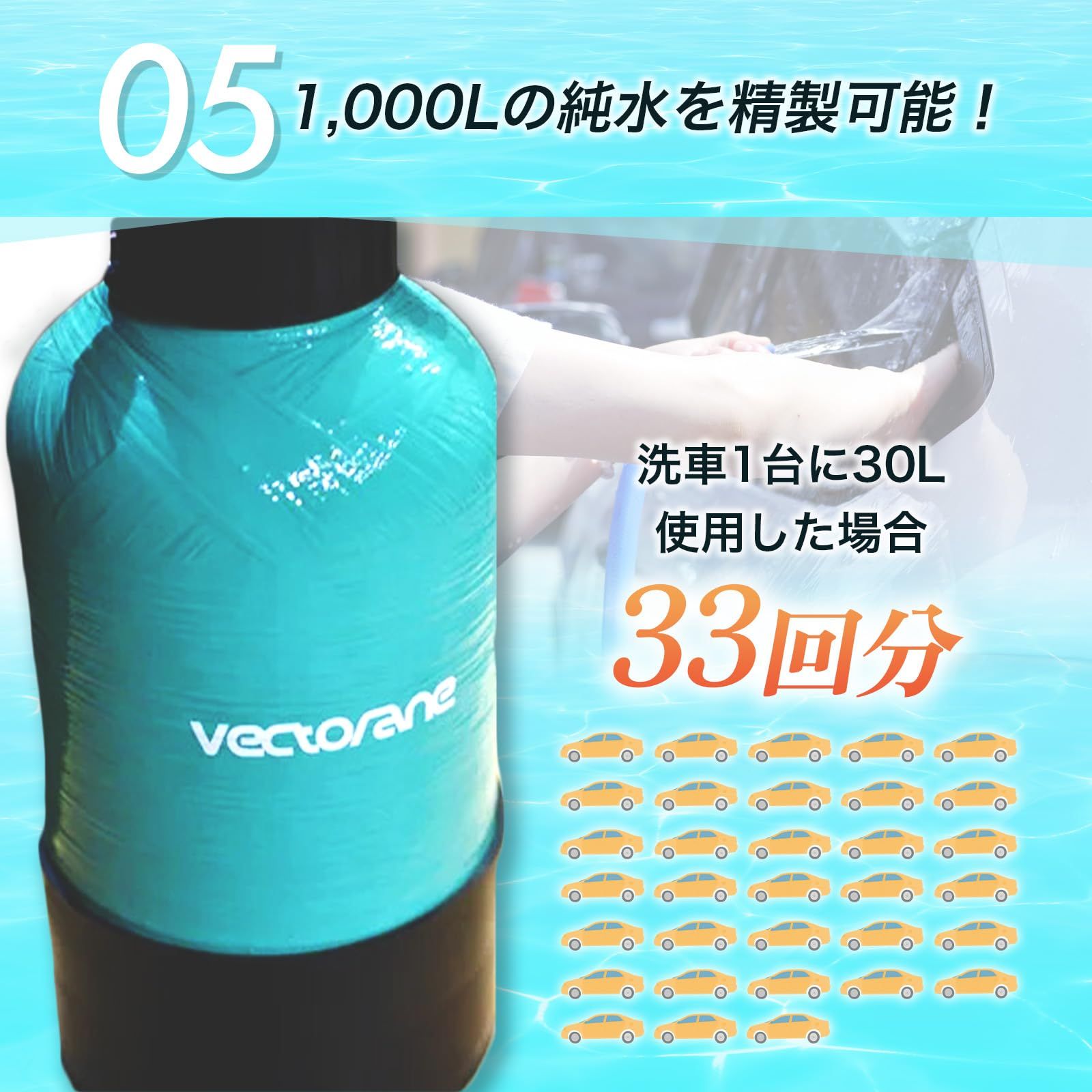 ベクトレーン 洗車用純水器 即使用可 樹脂入り 洗車用品 小型 KOBUN 超