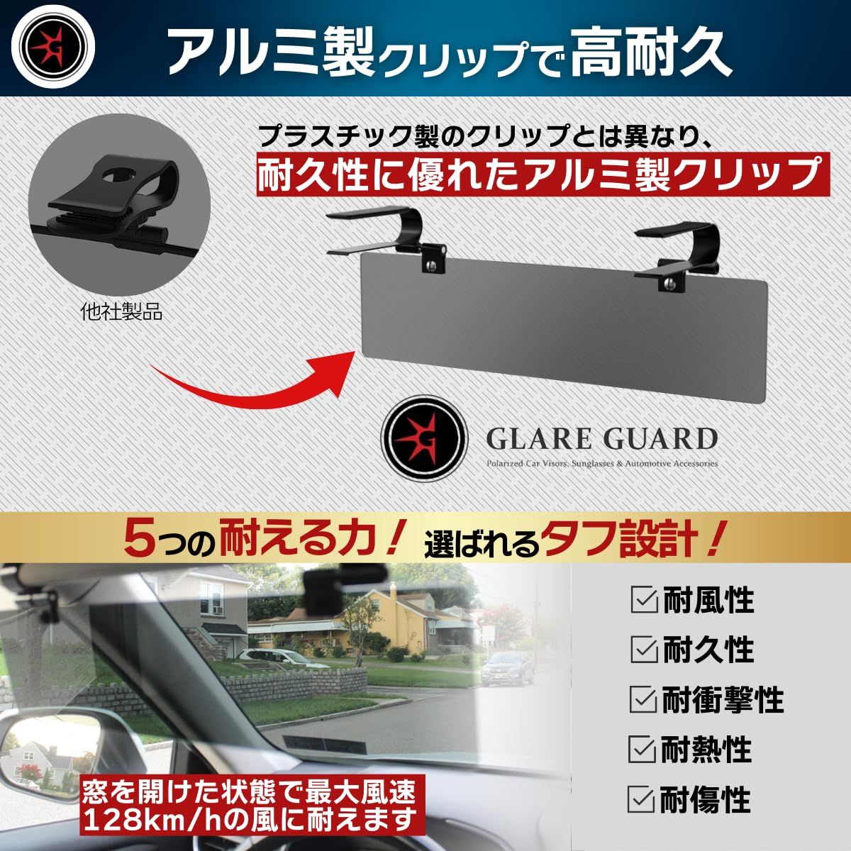 全米大ヒット UVカット 99.9% 全車対応 】Glare Guard グレアガード 車 