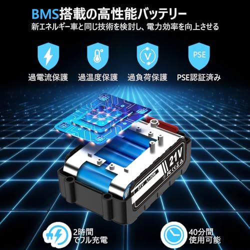 送料無料】【2024初登場】 高圧洗浄機 コードレス 充電式 6in1ノズル2