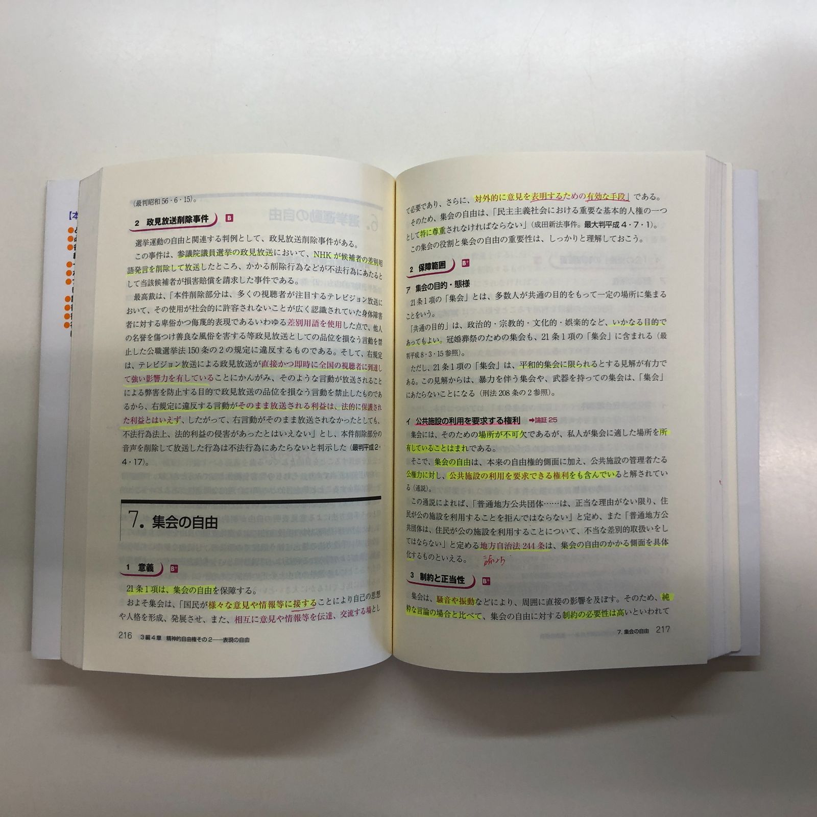 伊藤塾 呉明植 司法試験 予備試験 基礎本 7冊 刑法 民法 伊藤