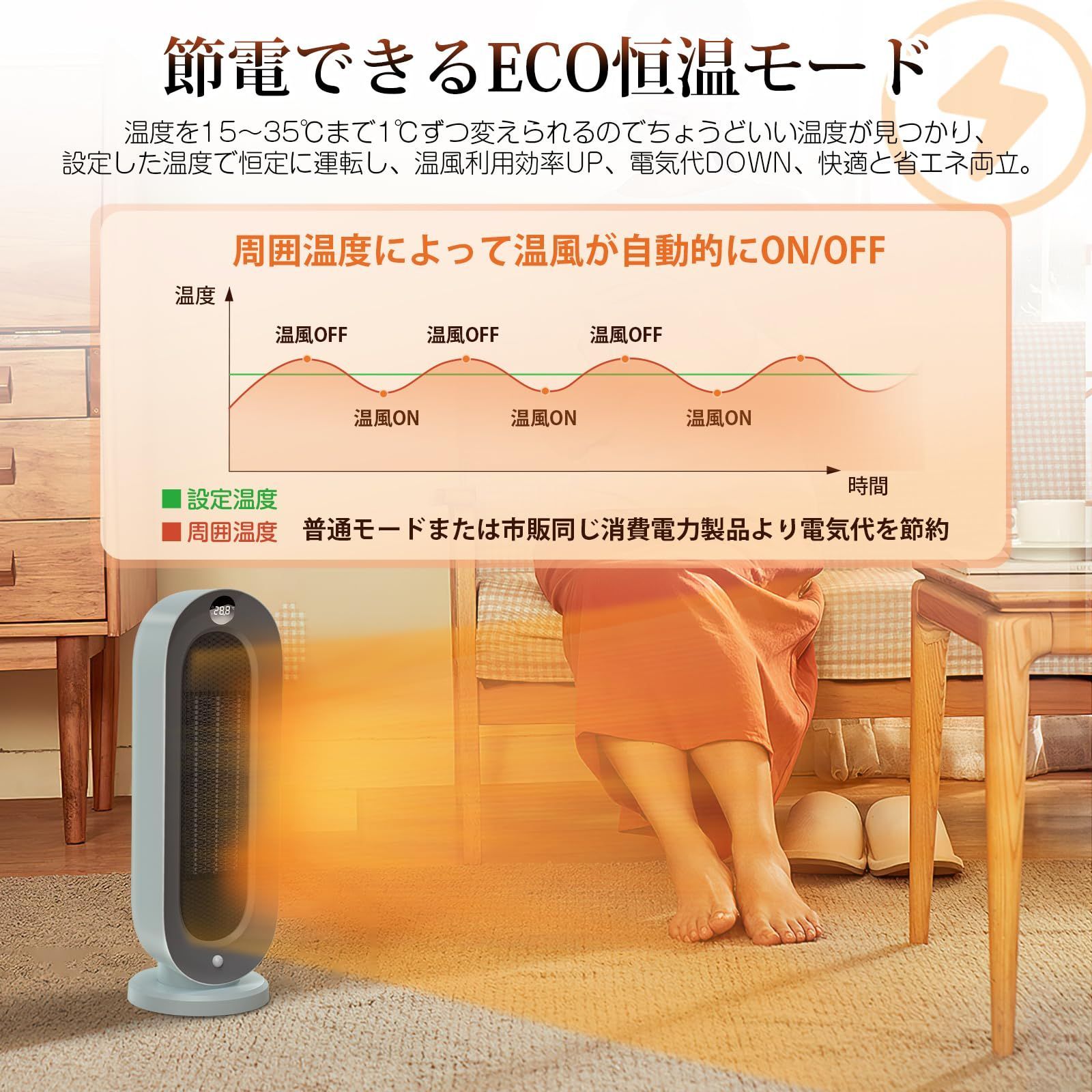 冬】セラミックヒーター セラミックファンヒーター 暖房器具 省エネ 