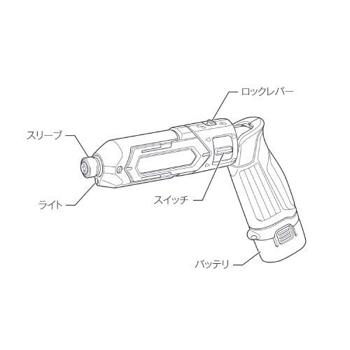 迅速に発送 マキタ ペン型インパクトドライバTD 022 7.2 V 黒 トルク25 Nm バッテリ等別売 deaa 3 bec