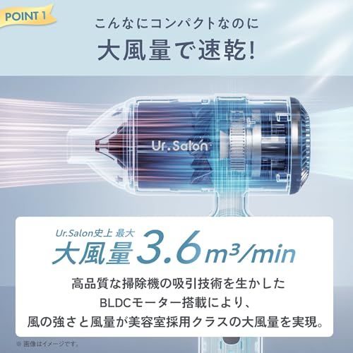 超軽量285 g×パワフル風量