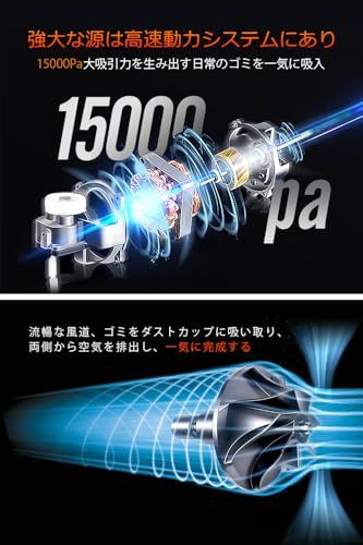 35分間連続稼働 コードレス掃除機