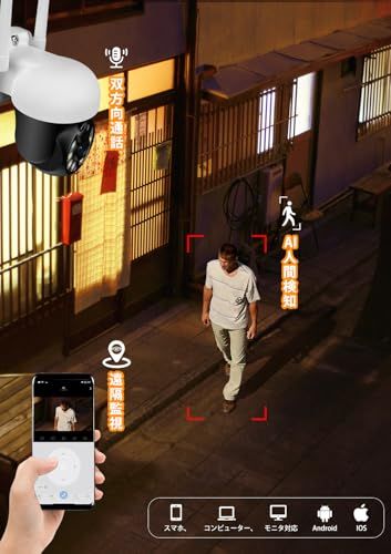 360°全方位監視