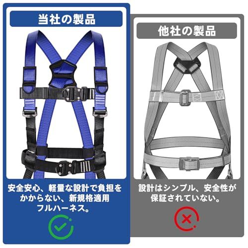 フルハーネス 新規格
