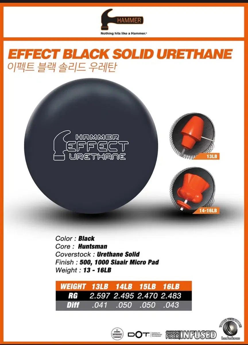 HAMMER(ハンマー) エフェクト ブラック ウレタン ボーリング 15P
