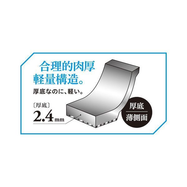 ダイヤモンド粒子配合