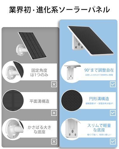 防犯カメラ 屋外