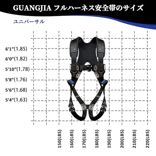  Blessing YC フルハーネス 安全帯 新規格 墜落制止用器具 安全帯フルハー 2丁掛け 全方位保護フルハーネス ランヤード一体型セット ワンタッチバックル アジャスタブルノブ 落下防止 TIIS技術認証 全身保護 電気工事 b 6 c 4 ea 1 その他 キッチン 食器