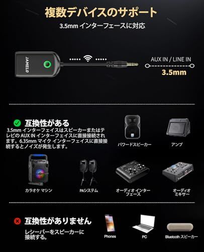  ワイヤレスマイク 充電式ダイナミックマイク 2.4 GHz 6つのリバーブモード マイクロフォン 3.5 MMレシーバ付き 高音? 受信機 1|8”出力 アンプ用 PAシステム|パーティー|カラオケ|教会 2本セット ba 05 b 1 3 その他 キッチン 食器