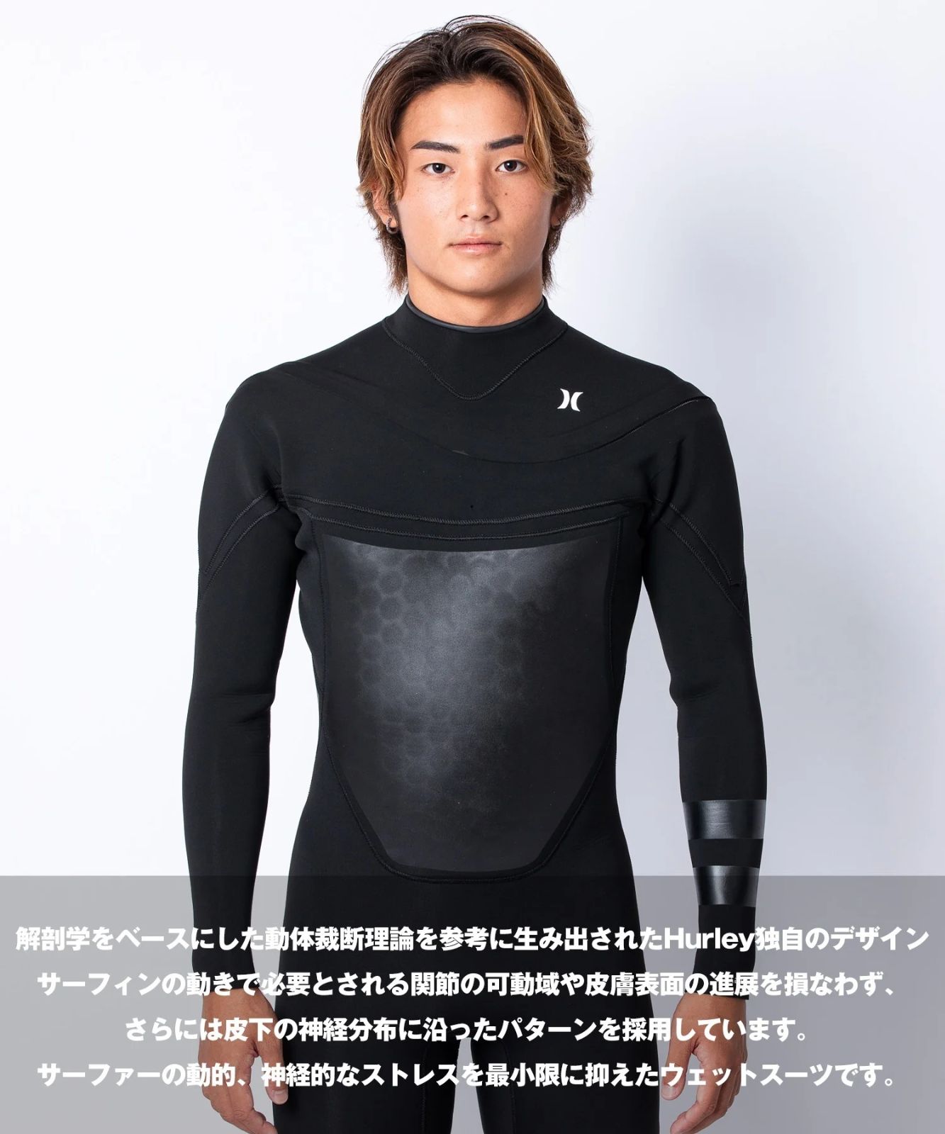 ムラスポOUTLET公式】 新品 ウェットスーツ Hurley ハーレー LCZ AD