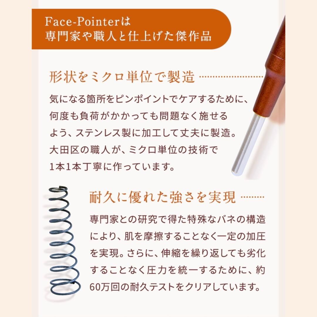 CORE FIT Face-Pointer（フェイスポインター） - メルカリ