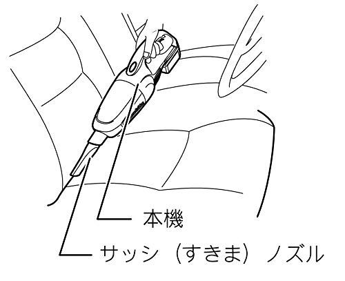 コードレス掃除機CL