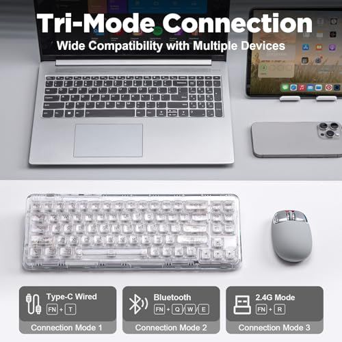 ガスケット搭載 RGB