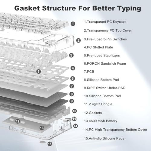 YUNZII X 71 メカニカルゲーミングキーボード 透明キーキャップ 71キー 68%配列 ワイヤレス ホットスワップ対応 BT 5.0|2.4 G|USB-C ガスケット搭載 RGB 無線 Windows|Mac用 技適認証取得 クリ 3 bbc 8265 その他 キッチン 食器