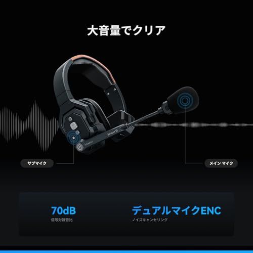  Hollyland Solidcom SE-2 S 2.4 G ワイヤレスインカムヘッドセット 2台セット 全二重無線インターホンシステム 2人用 ENCノイズ キャンセリング 3.5 mmイヤホン使用 水や風に強い耐性 350ｍ伝送距 c 818 423 その他 キッチン 食器