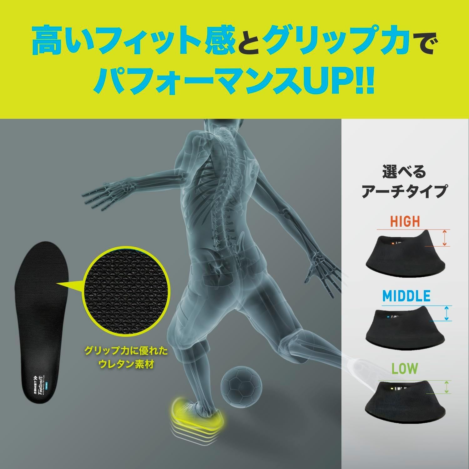 ザムスト(ZAMST) 足裏 筋力サポーター ZAMST 筋力 フット ザムスト 