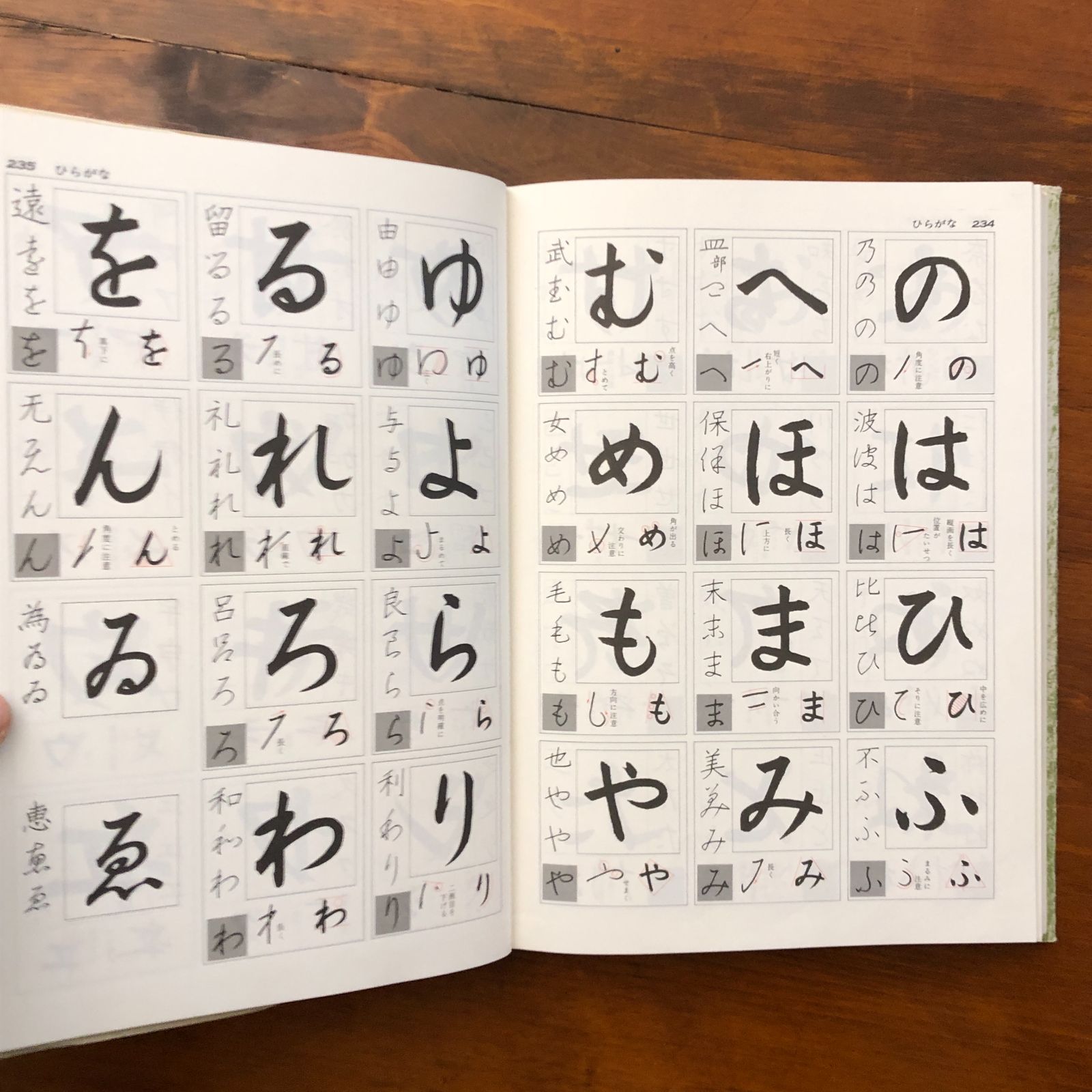 新版 毛筆書写事典 續木湖山 教育出版株式会社 1996年3月18日 初版第2