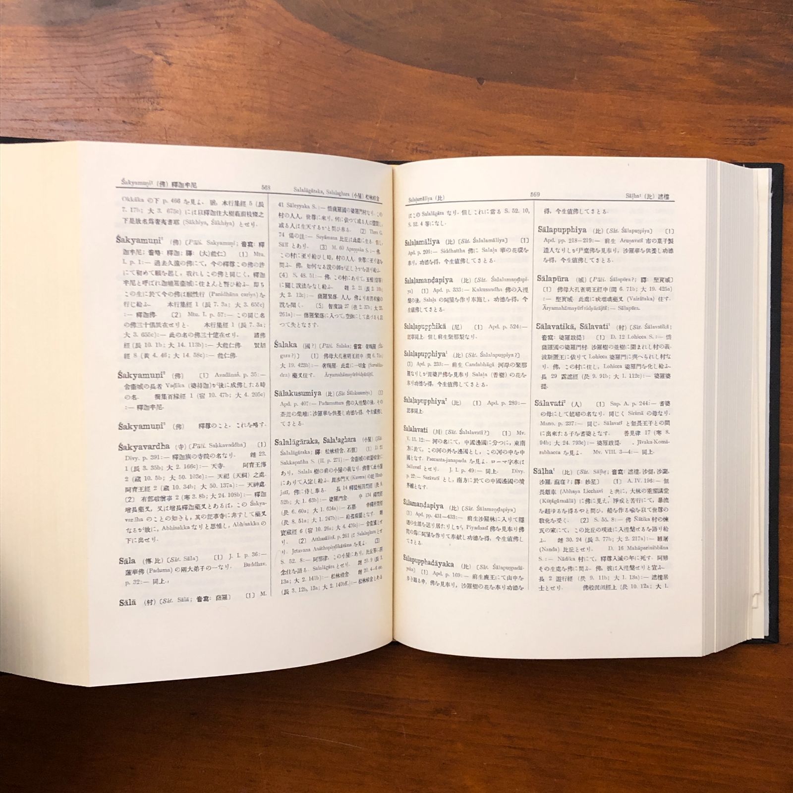 印度仏教固有名詞辞典 増補訂正附 赤沼智善 編 法藏館 昭和42年2月1日