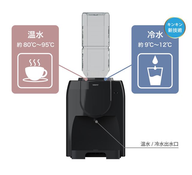 迅速に発送】【NEWモデル】卓上ウォーターサーバー ペットボトル対応
