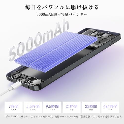 2025 Android スマホ OSCAL Flat 2 C 6 GB RAM 64 TB拡張 ｜5000 mAhバッテリー 10 W 急速充電｜6.56インチ 大画面｜ 13 MP 8 MPAIカメラ 顔認証｜OTG GPS de 862 f 72 その他 キッチン 食器