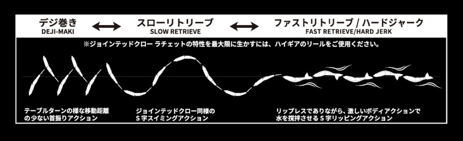 ガンクラフト Gan