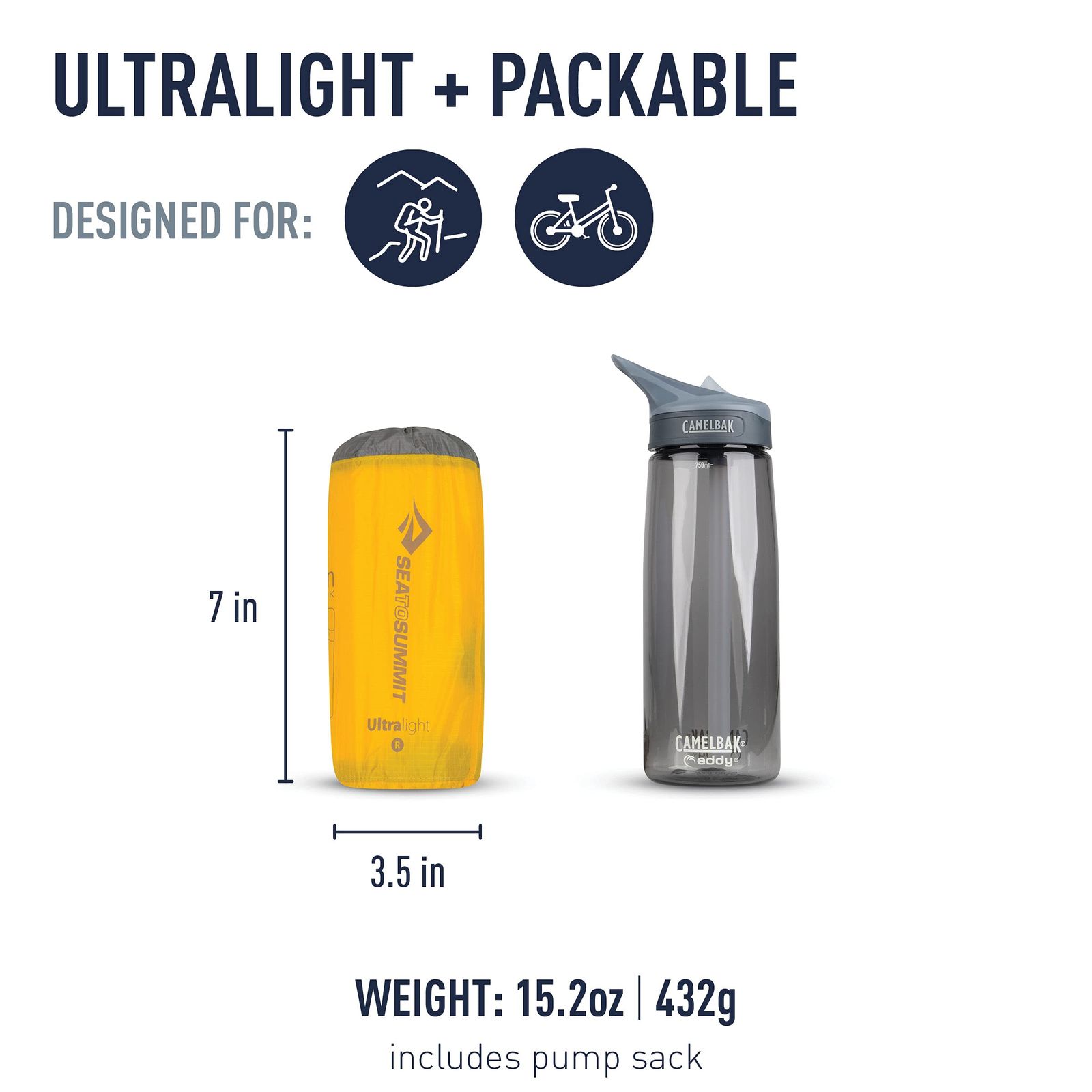 SEA TO SUMMIT シートゥサミット ウルトラライトマット レギュラー エアストリームポンプスタッフサック付 ST 81152