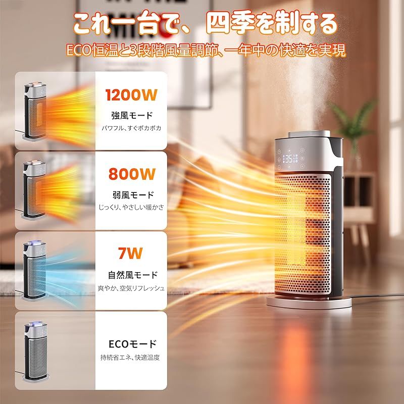 業界初！超音波加湿セラミックヒーター】Yibest 暖房・加湿・空気清浄