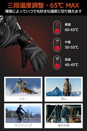 レディース DC給電