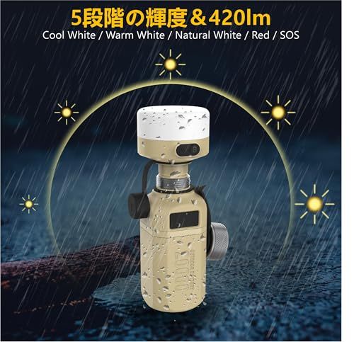  迅速に発送 Superway 20000 mAh USB-C PD高速充電 頑丈タクティカルパワーバンク IP 68防水防塵 耐衝撃 PSE認証 420 lm高輝度キャンプランタン付属 サバイバル|防災|緊急避難 アウトドアハイキングキャンプ用 9 c 836 d 73 その他 キッチン 食器