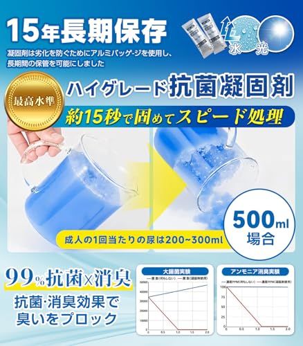 救急トイレ災害用 非常用防災トイレ