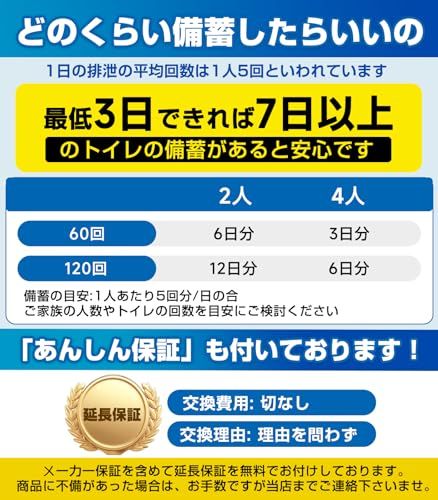 凝固剤×120 手袋