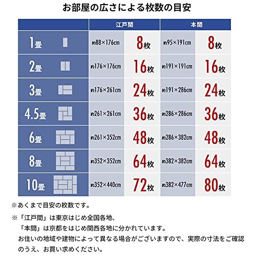 ボーダーベージュ 防音