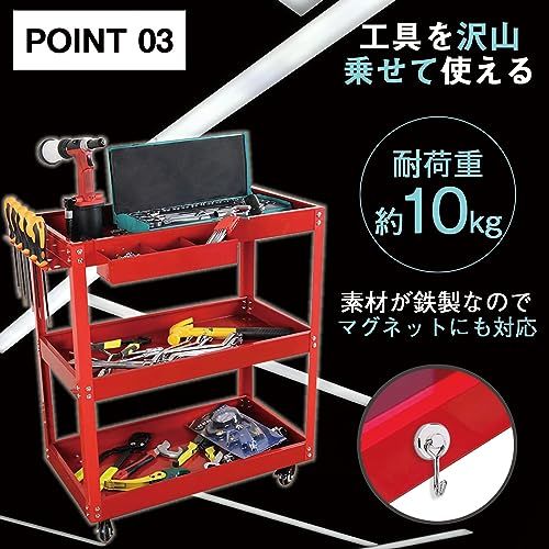 くるっと 工具箱