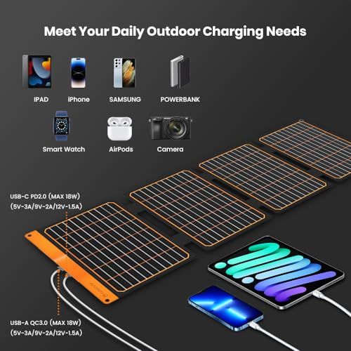  迅速に発送 FlexSolar ソーラーパネル 40 W ソーラー充電器 2 USB 高速充電 チャージャー IP 67 防水 停電|災害|旅行|アウトドア用 台風対策 防災 ジャクリ ポータブル電源 折りたたみ式 携帯電話 パワーバンク ph be 019066 その他 キッチン 食器