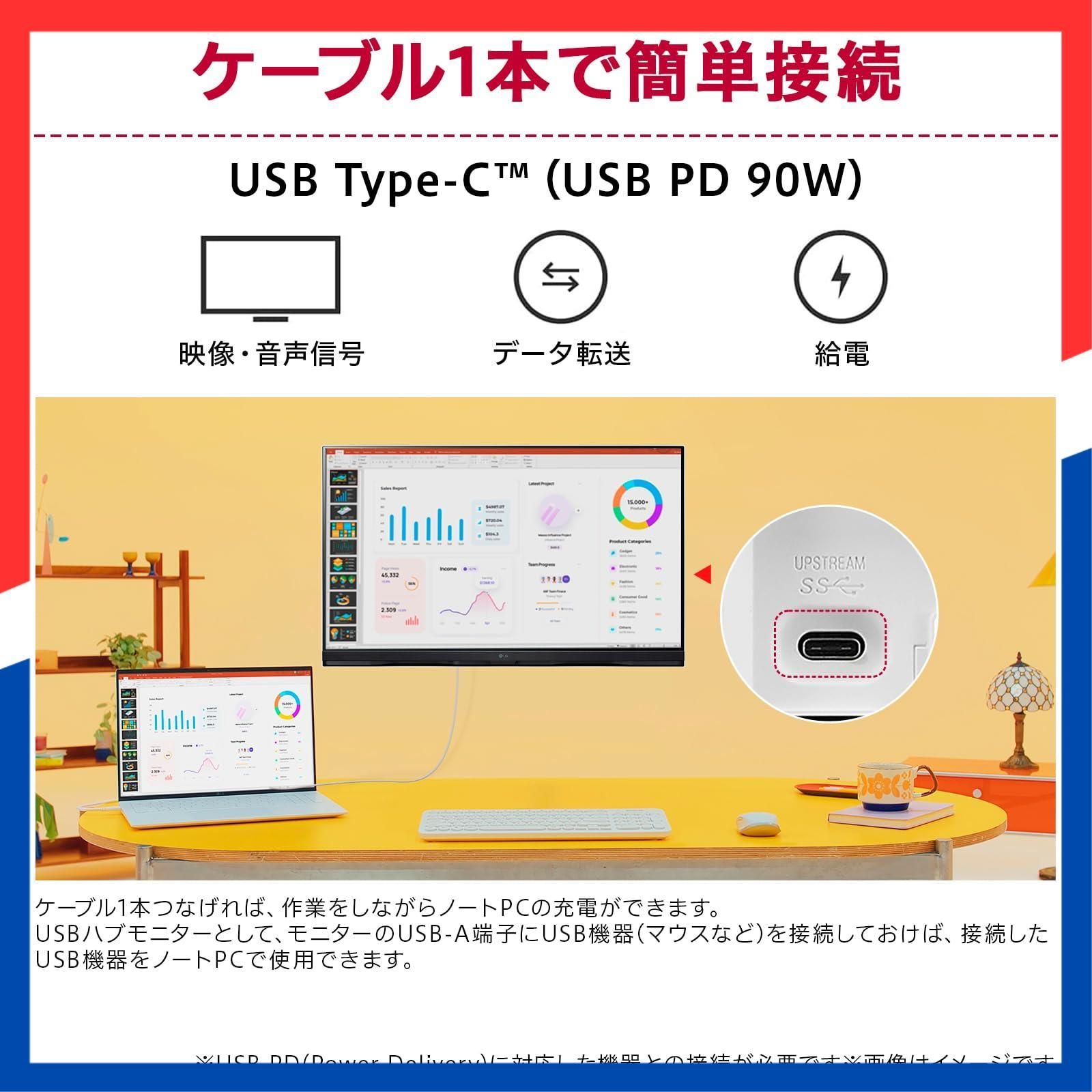 LG ウルトラワイドモニター UltraWide Monitor -B 34インチ 曲面 3800 R | |IPS|約10.7億色表示 8 bit FRC |sRGB 99%|HDR|アンチグ |HDMI×2|Dis