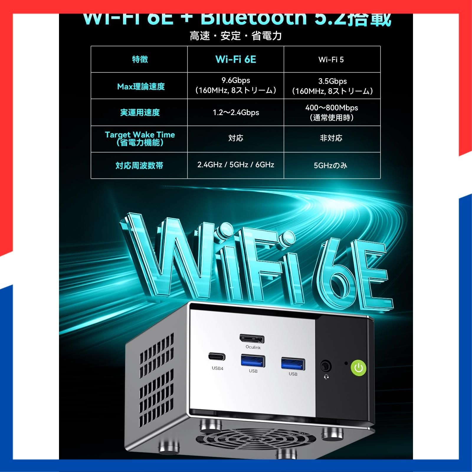 数量 Win 11 512 GB 16 TB拡張 最大4.5 GHz Pro｜USB 4.0｜ 2280 OCulink｜2.5 G M.2 LAN｜3画面 5825 Uより速い DDR 5 8 K出力 7 Ryzen HDMI 6650 H 2.0|D