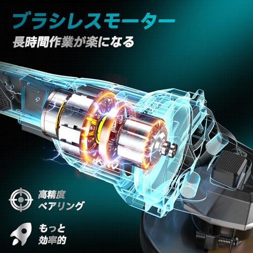 迅速に発送 Elikliv ディスクグラインダー 電動 グラインダー コードレス サンダー 充電式 100 mm 内径15 ブラシレスモーター 3段階変速 大パワー 高速型 金属研磨 研削 石材 木材切断 バッテリー 日本語取扱説明書 88462 a 0 e その他 キッチン 食器 キッチン 日用品 その他