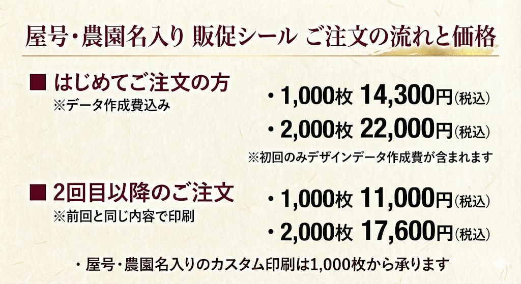  名入れ 農園名入り あやめ雪 品種シール ｜初回データ作成費込 ラベルシール シール ラベル