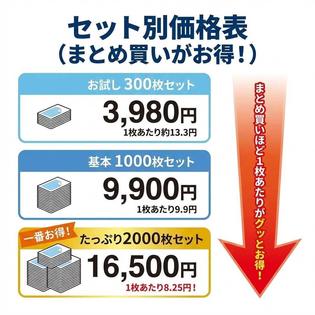  農家向け コールラビ 品種説明シール｜直径5 cm｜ ラベルシール シール ラベル